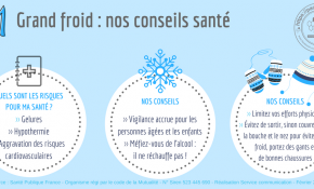 Nos Conseils santé pour de prémunir du grand froid