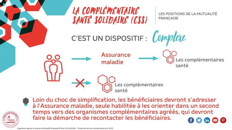 La complémentaire santé solidaire (CSS) - Pour une information santé ...